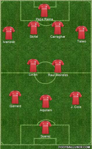 Liverpool Formation 2011