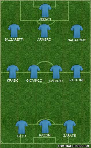 Dream Team Formation 2011