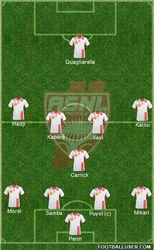 A.S. Nancy Lorraine football formation