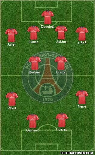 Paris Saint-Germain Formation 2011