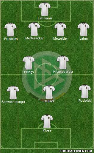 Germany Formation 2011