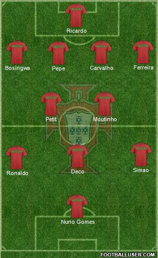 Portugal Formation 2011