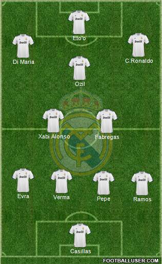 Real Madrid C.F. Formation 2011