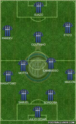 F.C. Internazionale Formation 2011