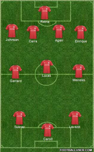 Liverpool Formation 2011