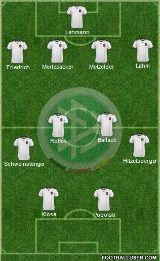 Germany Formation 2011