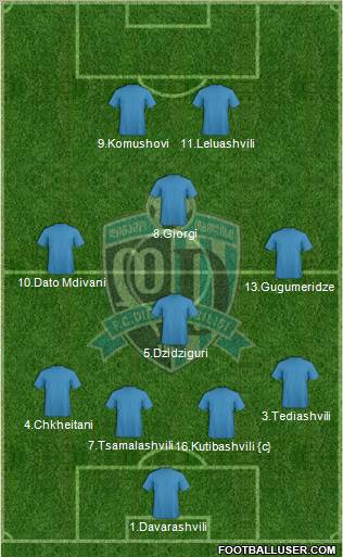 Dinamo Tbilisi Formation 2011