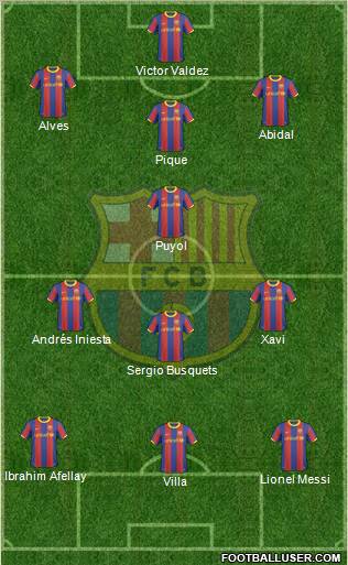 F.C. Barcelona Formation 2011