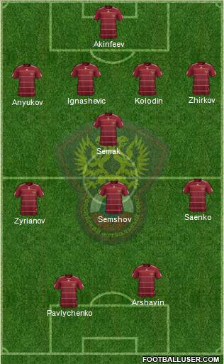 Russia Formation 2011