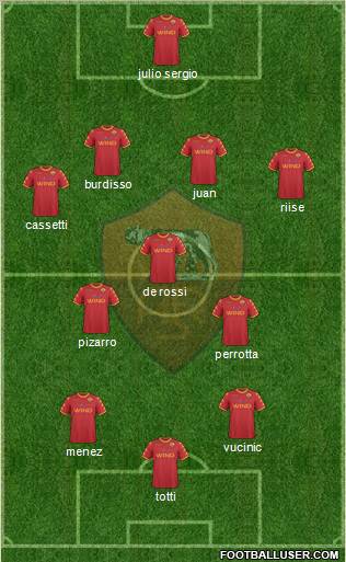 AS Roma Formation 2011