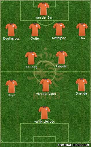 Holland Formation 2011