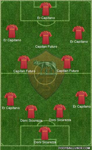 AS Roma Formation 2011