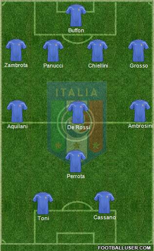 Italy Formation 2011
