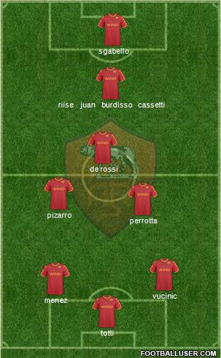 AS Roma Formation 2011