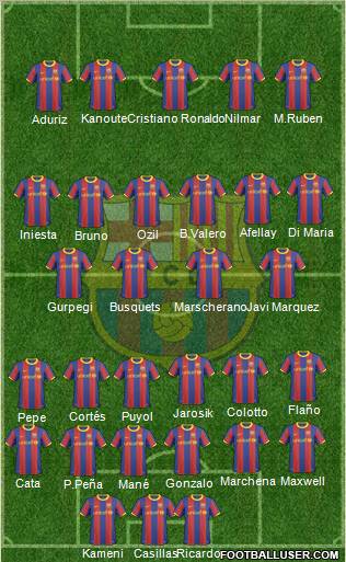 F.C. Barcelona Formation 2011
