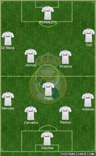 Real Madrid C.F. Formation 2011