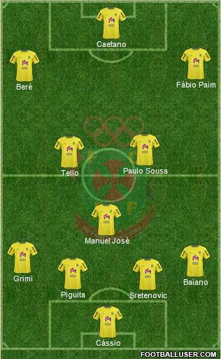 Futebol Clube Paços de Ferreira Formation 2011