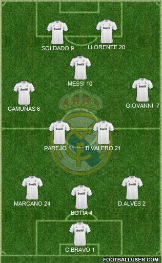 Real Madrid C.F. Formation 2011