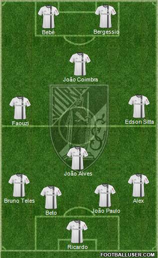 Vitória Sport Club Formation 2011