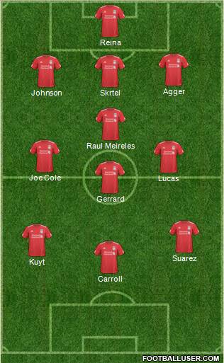 Liverpool Formation 2011