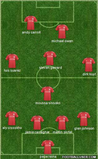 Liverpool Formation 2011
