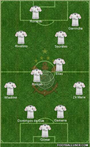 SC Corinthians Paulista Formation 2011