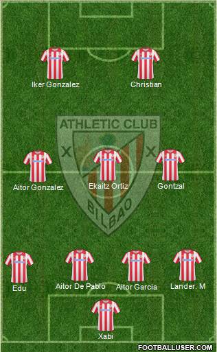 Athletic Club Formation 2011