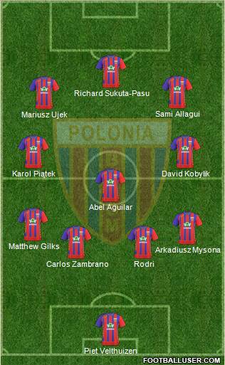Polonia Bytom Formation 2011