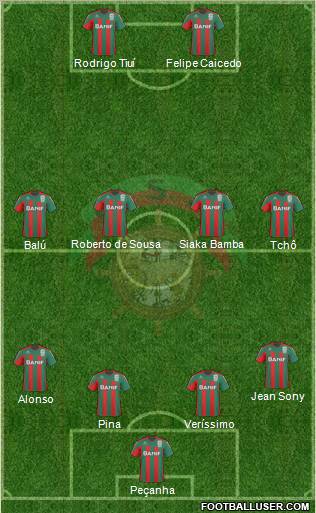 Clube Sport Marítimo - SAD Formation 2011