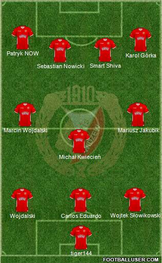 Widzew Lodz Formation 2011
