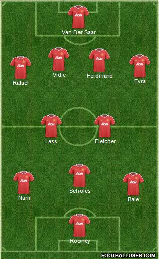 Manchester United Formation 2011