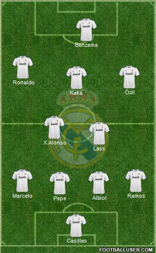 Real Madrid C.F. Formation 2011
