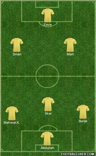 Champions League Team Formation 2011