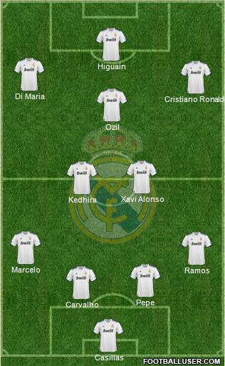Real Madrid C.F. Formation 2011