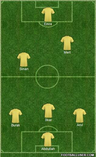 Fifa Team Formation 2011