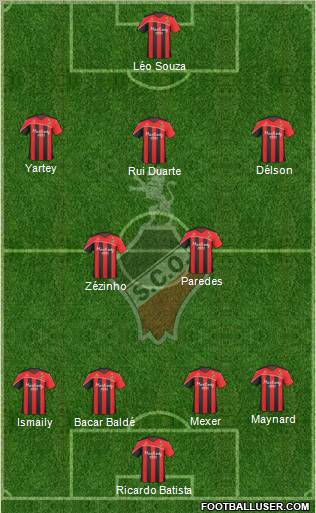 Sporting Clube Olhanense Formation 2011