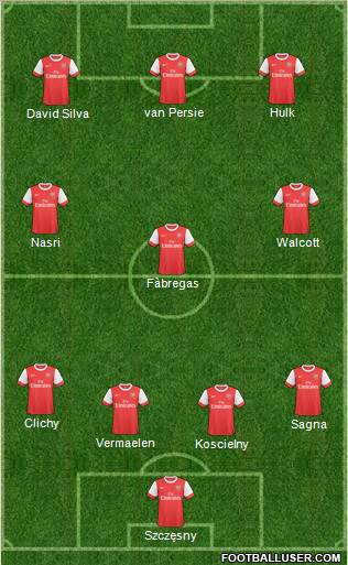 Arsenal Formation 2011