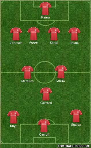 Liverpool Formation 2011