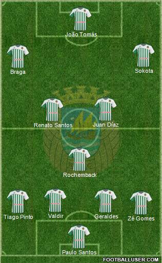 Rio Ave Futebol Clube Formation 2011