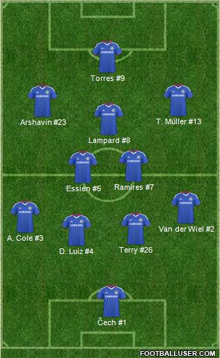 Chelsea Formation 2011