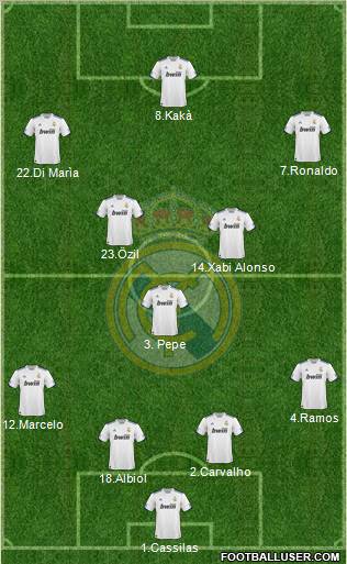 Real Madrid C.F. Formation 2011