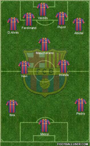 F.C. Barcelona Formation 2011