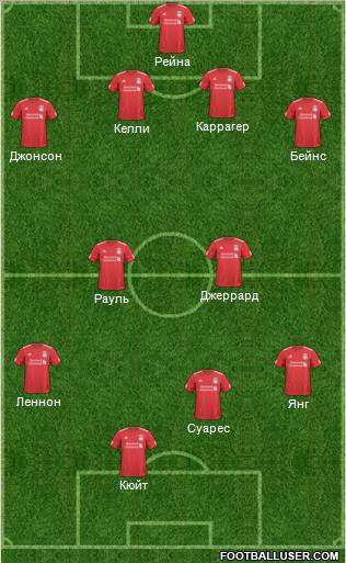 Liverpool Formation 2011