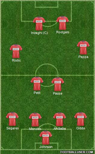 Chicago Fire Formation 2011