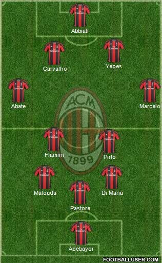 A.C. Milan Formation 2011