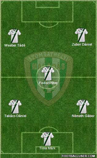 Haladás FC Formation 2011