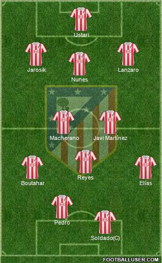 C. Atlético Madrid S.A.D. Formation 2011