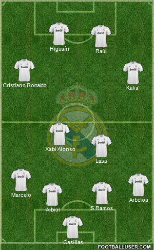 Real Madrid C.F. Formation 2011