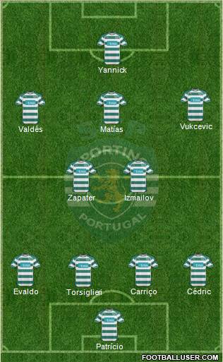 Sporting Clube de Portugal - SAD Formation 2011