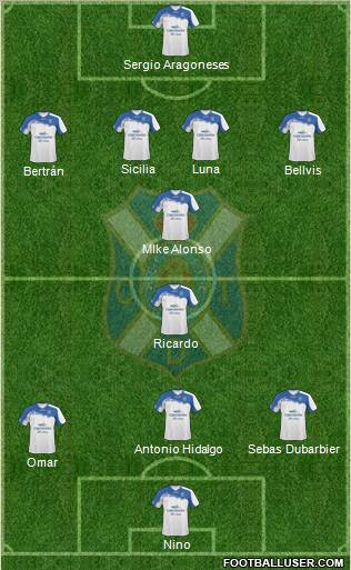 C.D. Tenerife S.A.D. Formation 2011